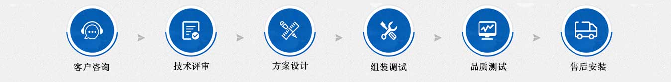 廣東貼標機廠家